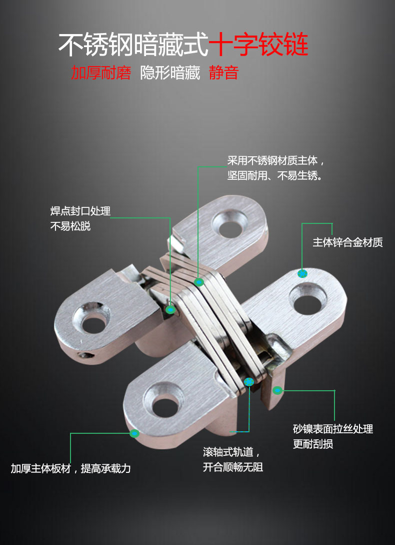 RCH-02 鋅合金隱藏式十字暗鉸