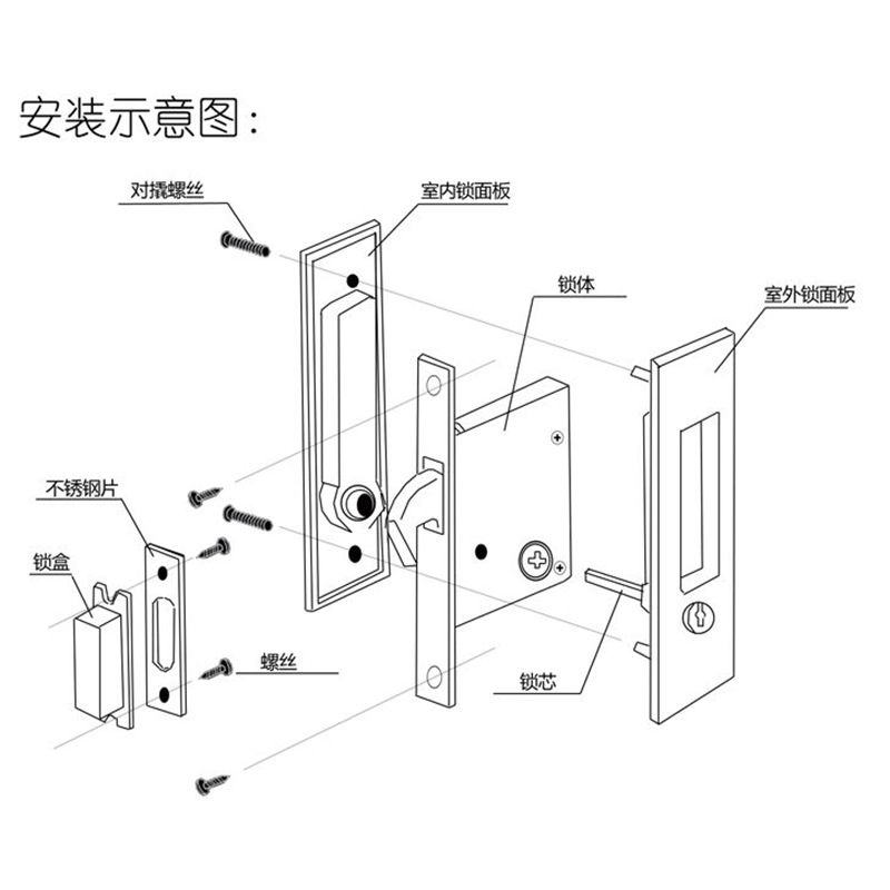 樂朗五金RSL-606ET 移門推拉門鎖