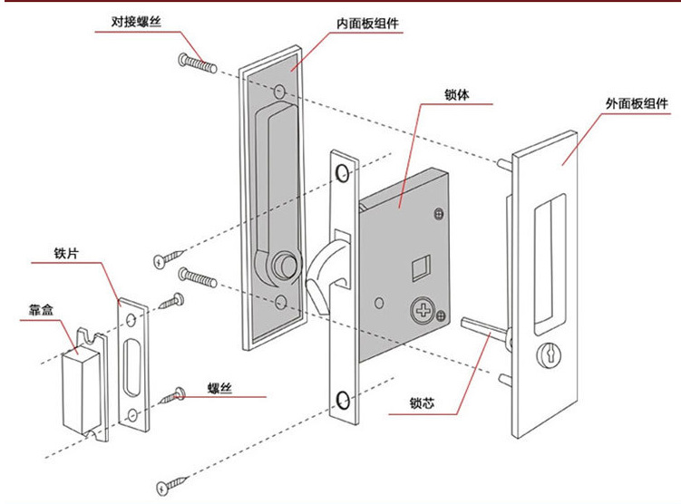 樂(lè)朗五金RSL-603DM長(zhǎng)方移門(mén)拉手