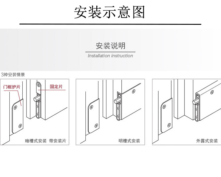 樂朗五金RDA-31B 明裝式門底封閉條