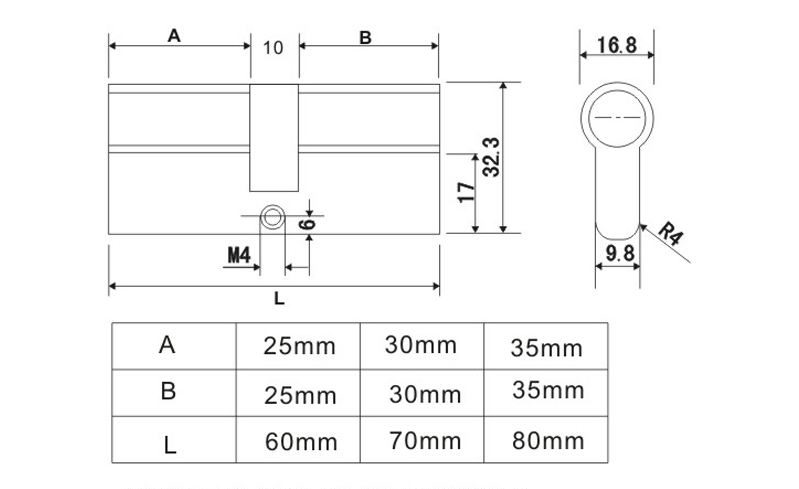 60mm、70mm單開鎖芯哪家好？