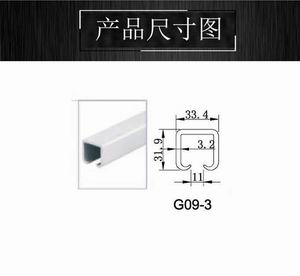 玻璃門用吊軌選擇技巧